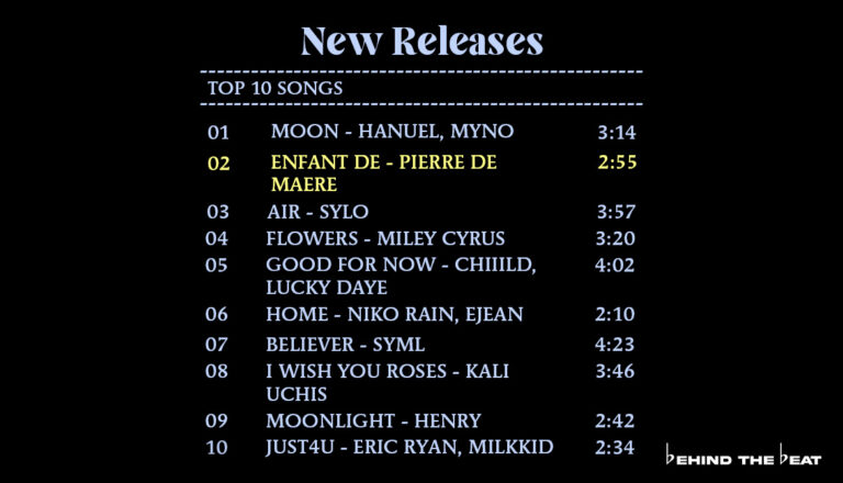 Enfant De by Pierre on MONTHLY MIXTAPE: JANUARY 2023