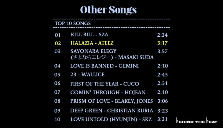 Halazia