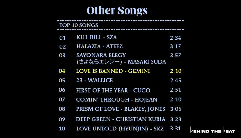 Love Is Banned - Gemini